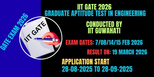 IIT GATE Graduate Aptitude Test In Engineering
